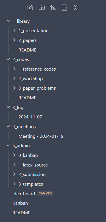 Folder Structure Overview
