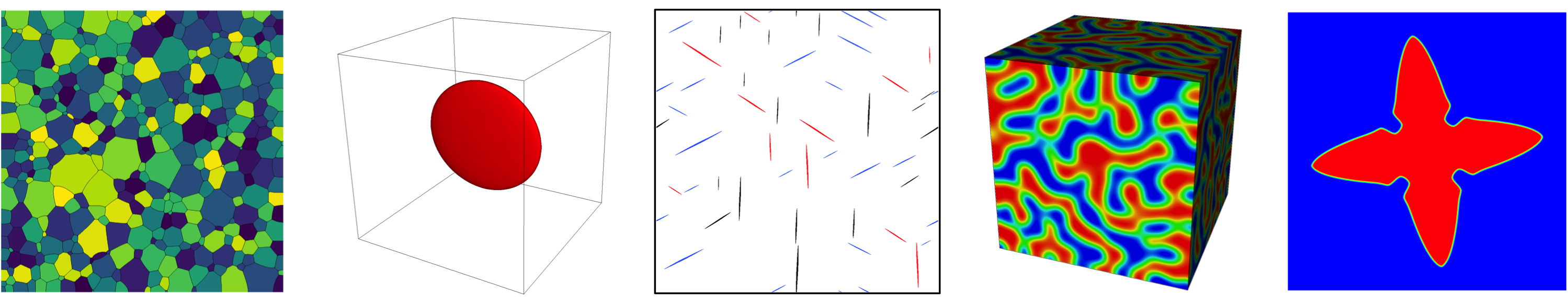 PRISMS-PF Example Results